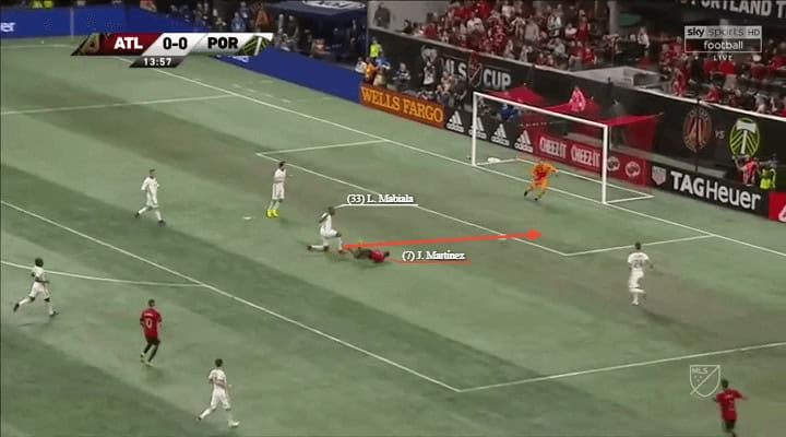 MLS Cup Final 2018 Portland Timbers 2-0 Atlanta United Tactical Analysis