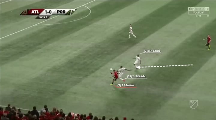 MLS Cup Final 2018 Portland Timbers 2-0 Atlanta United Tactical Analysis