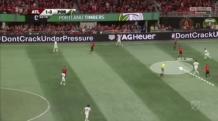 MLS Cup Final 2018 Portland Timbers 2-0 Atlanta United Tactical Analysis