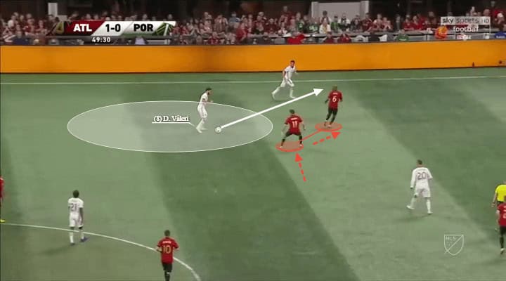 MLS Cup Final 2018 Portland Timbers 2-0 Atlanta United Tactical Analysis