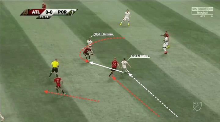 MLS Cup Final 2018 Portland Timbers 2-0 Atlanta United Tactical Analysis