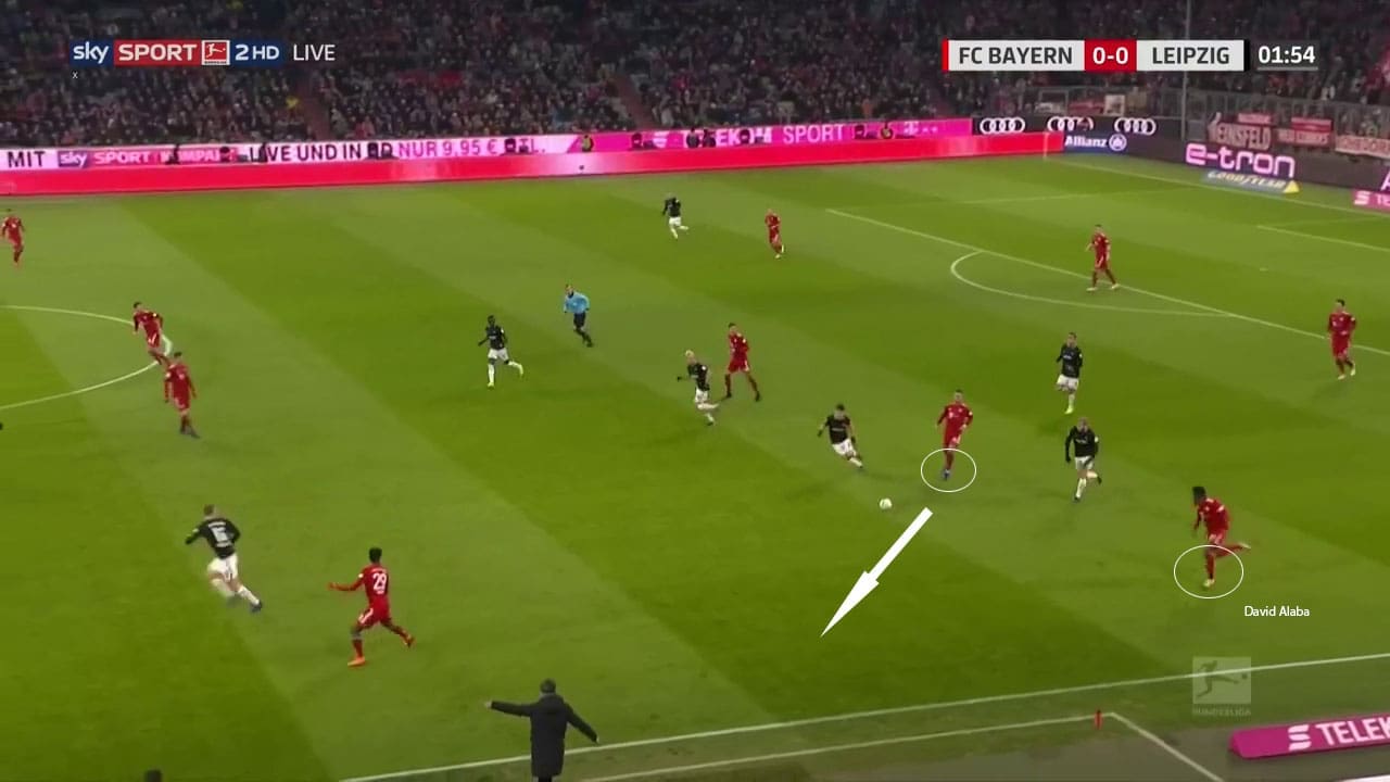 Bayern-Munich-RB-Leipzig-Bundesliga-Tactical-Analysis-Analysis 