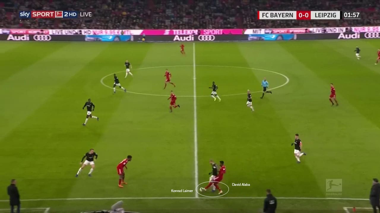 Bayern-Munich-RB-Leipzig-Bundesliga-Tactical-Analysis-Analysis 