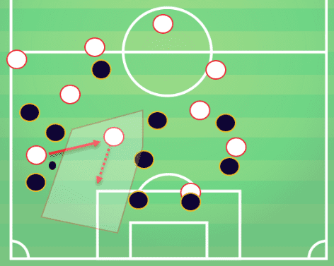 River Plate vs Boca Juniors tactical analysis