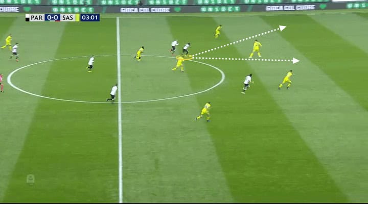 Roberto D'Aversa Parma Tactical Analysis