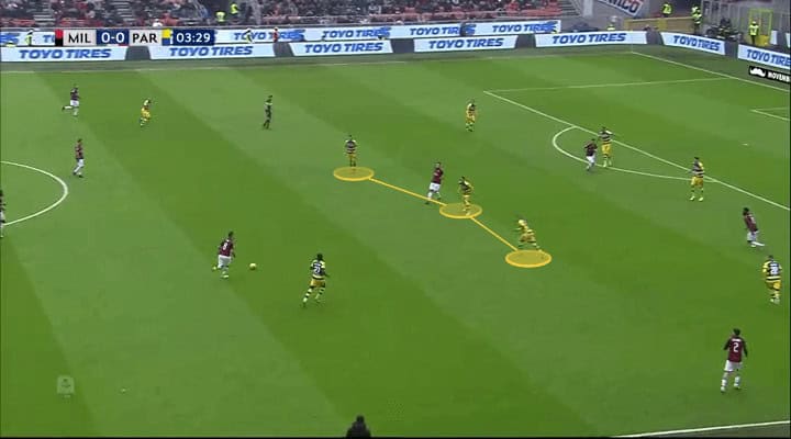 Roberto D'Aversa Parma Tactical Analysis