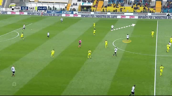 Roberto D'Aversa Parma Tactical Analysis