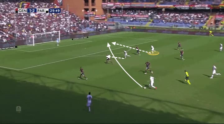 Roberto D'Aversa Parma Tactical Analysis