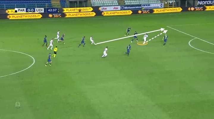 Roberto D'Aversa Parma Tactical Analysis