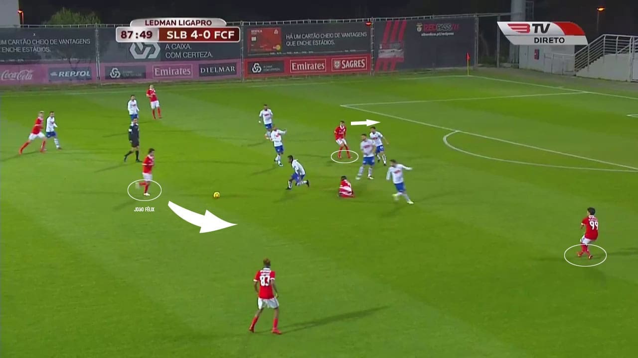 Joao-Felix-Primeira-Liga-Benfica-tactical-analysis