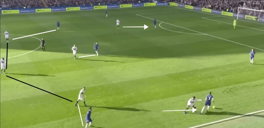 Chelsea vs Fulham Premier League Tactical Analysis