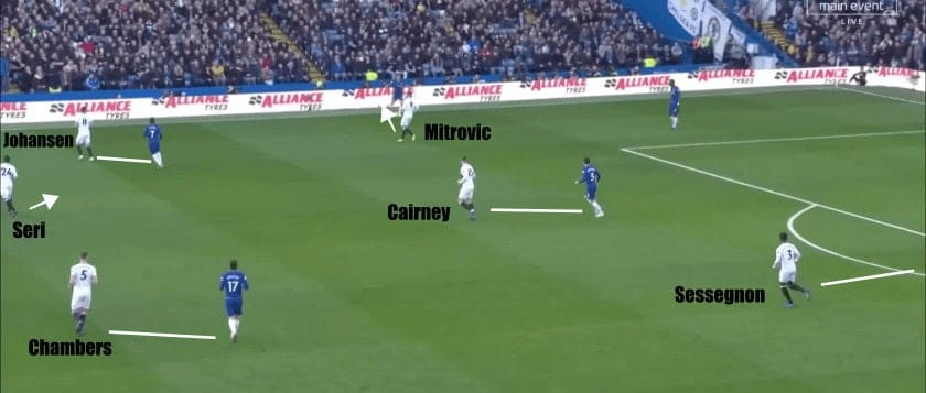 Chelsea vs Fulham Premier League Tactical Analysis