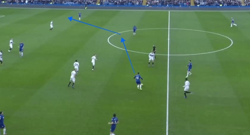 Chelsea vs Fulham Premier League Tactical Analysis