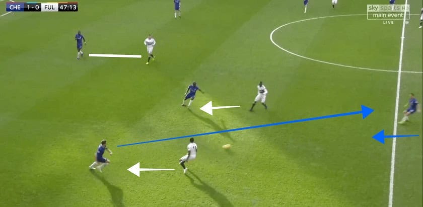 Chelsea vs Fulham Premier League Tactical Analysis