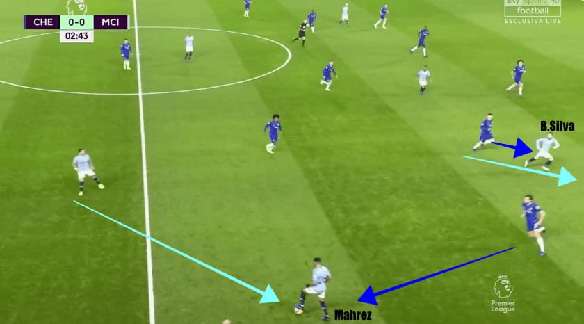 Chelsea vs Manchester City Tactical Analysis