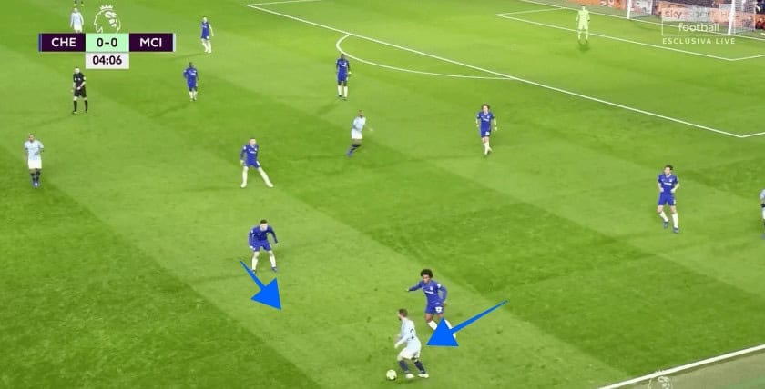 Chelsea vs Manchester City Tactical Analysis