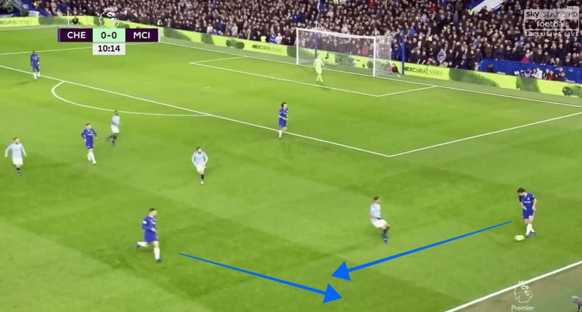 Chelsea vs Manchester City Tactical Analysis