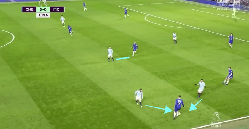 Chelsea vs Manchester City Tactical Analysis