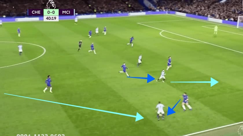 Chelsea vs Manchester City Tactical Analysis