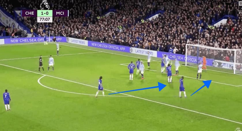 Chelsea vs Manchester City Tactical Analysis