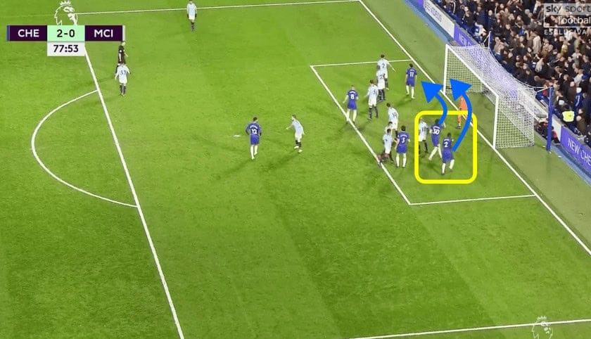 Chelsea vs Manchester City Tactical Analysis