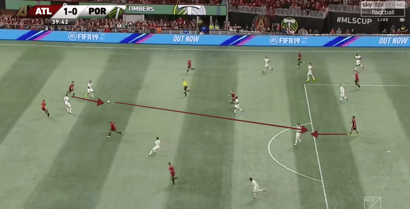 Atlanta United vs Portland Timbers MLS Cup final Tactical Analysis