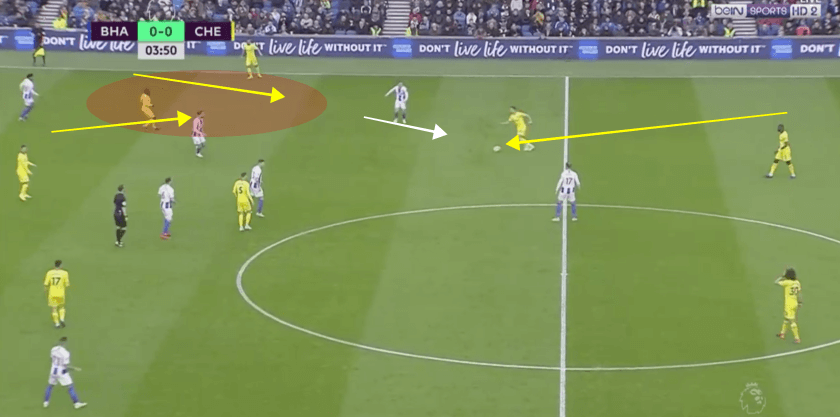 Brighton vs Chelsea Premier League Tactical Analysis