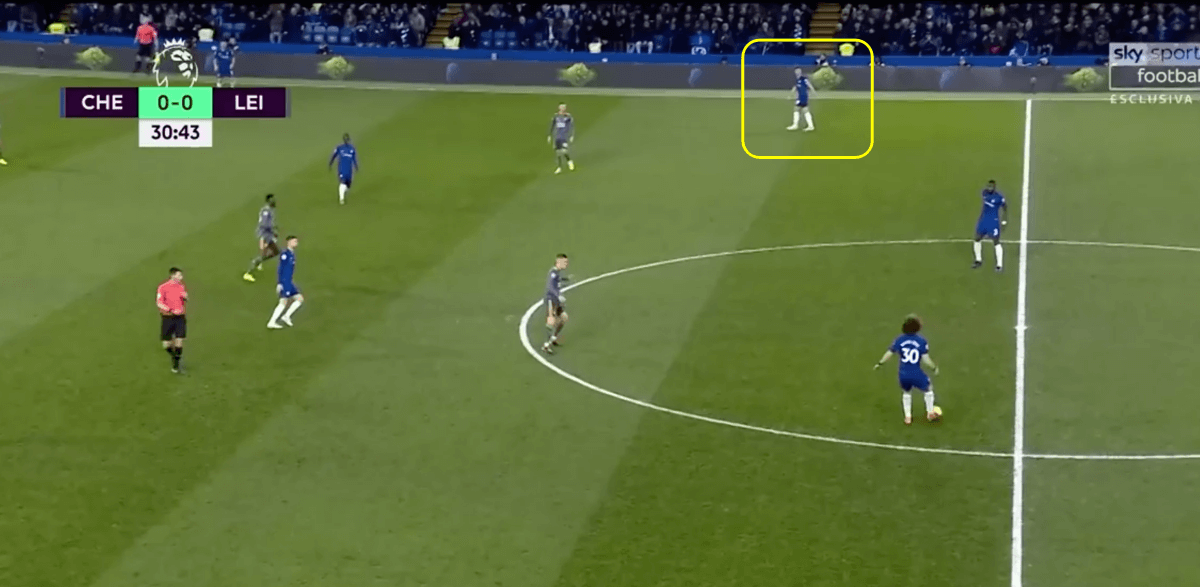 Chelsea vs Leicester City Premier League Tactical Analysis