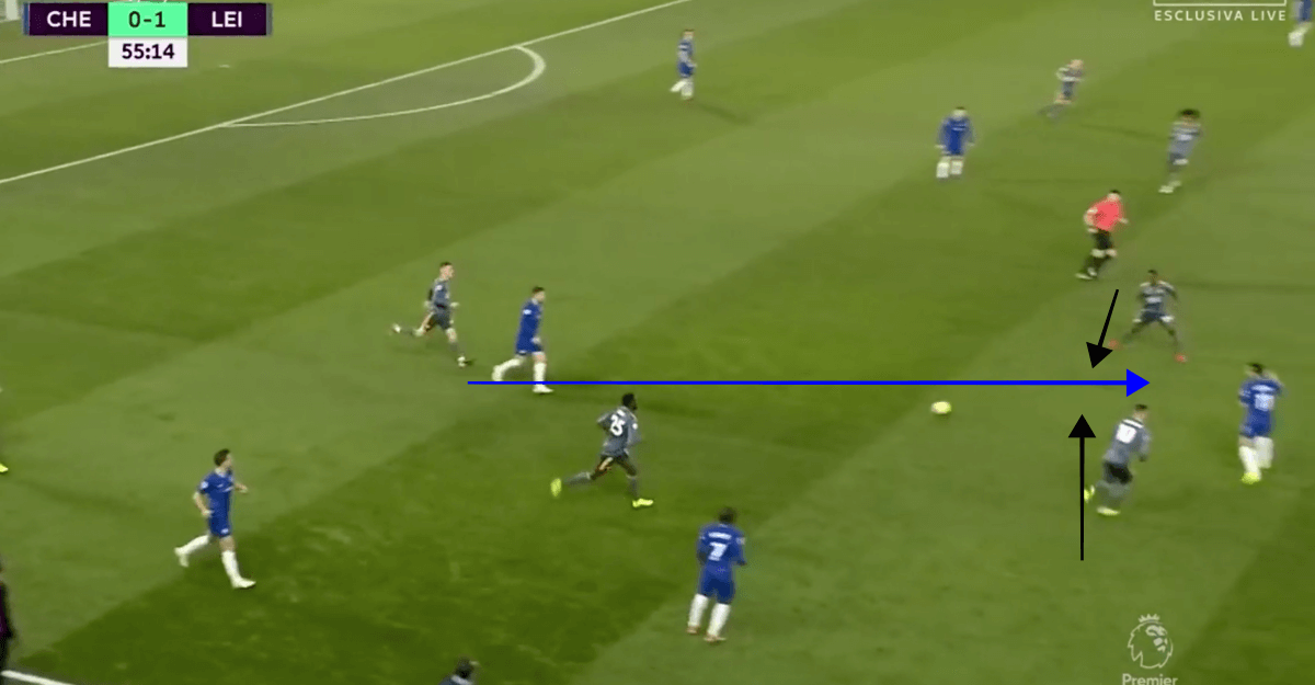 Chelsea vs Leicester City Premier League Tactical Analysis