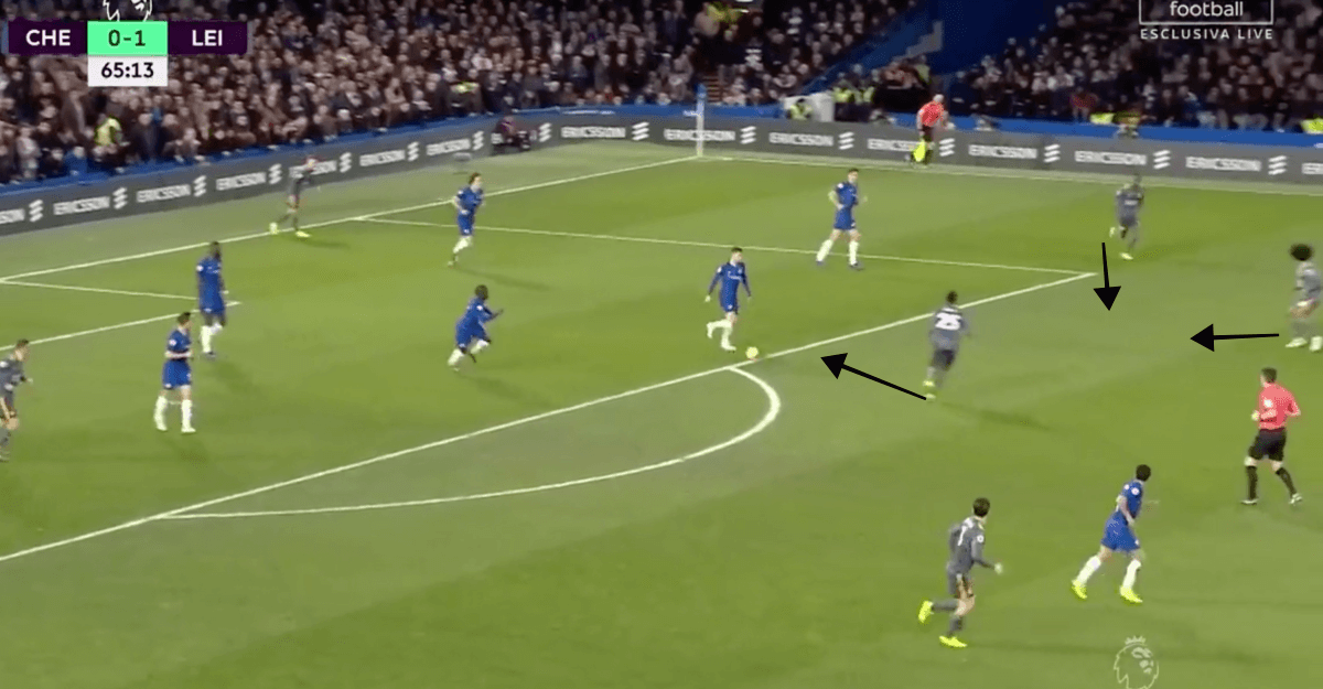 Chelsea vs Leicester City Premier League Tactical Analysis