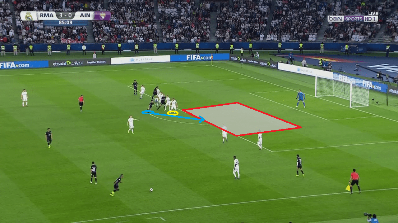 Real Madrid Al Ain Club World Cup tactical analysis statistics