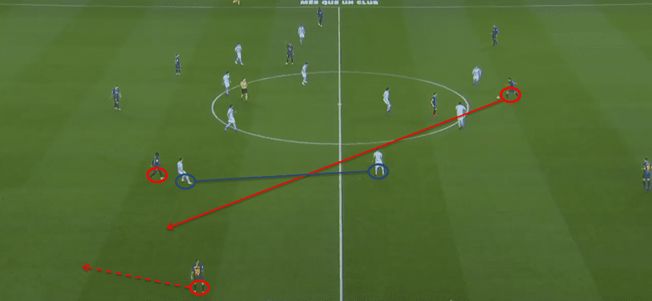 Barcelona Celta Vigo Tactical Analysis Statistics