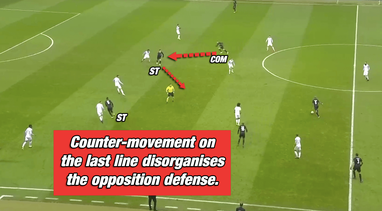 Eintracht Frankfurt Adi Hütter Bundesliga Tactical Analysis Statistics