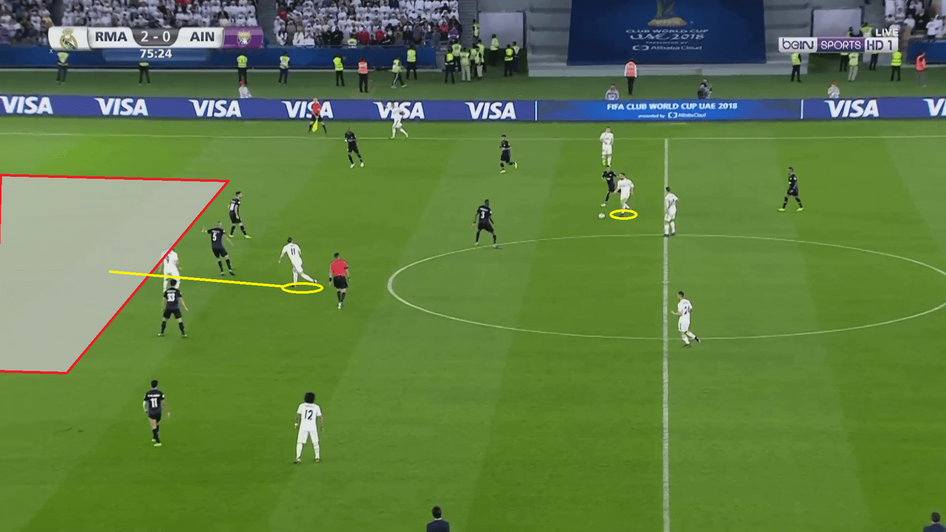 Real Madrid Al Ain Club World Cup tactical analysis statistics