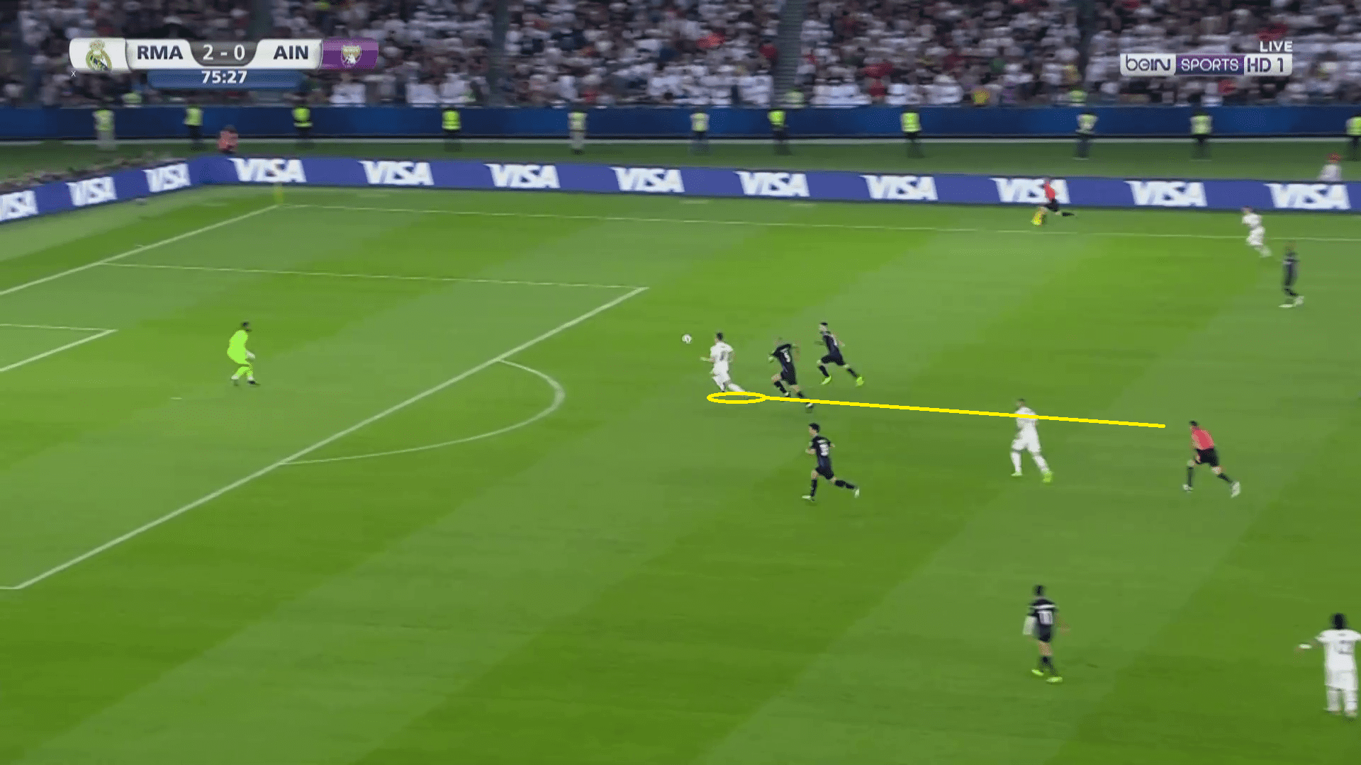 Real Madrid Al Ain Club World Cup tactical analysis statistics