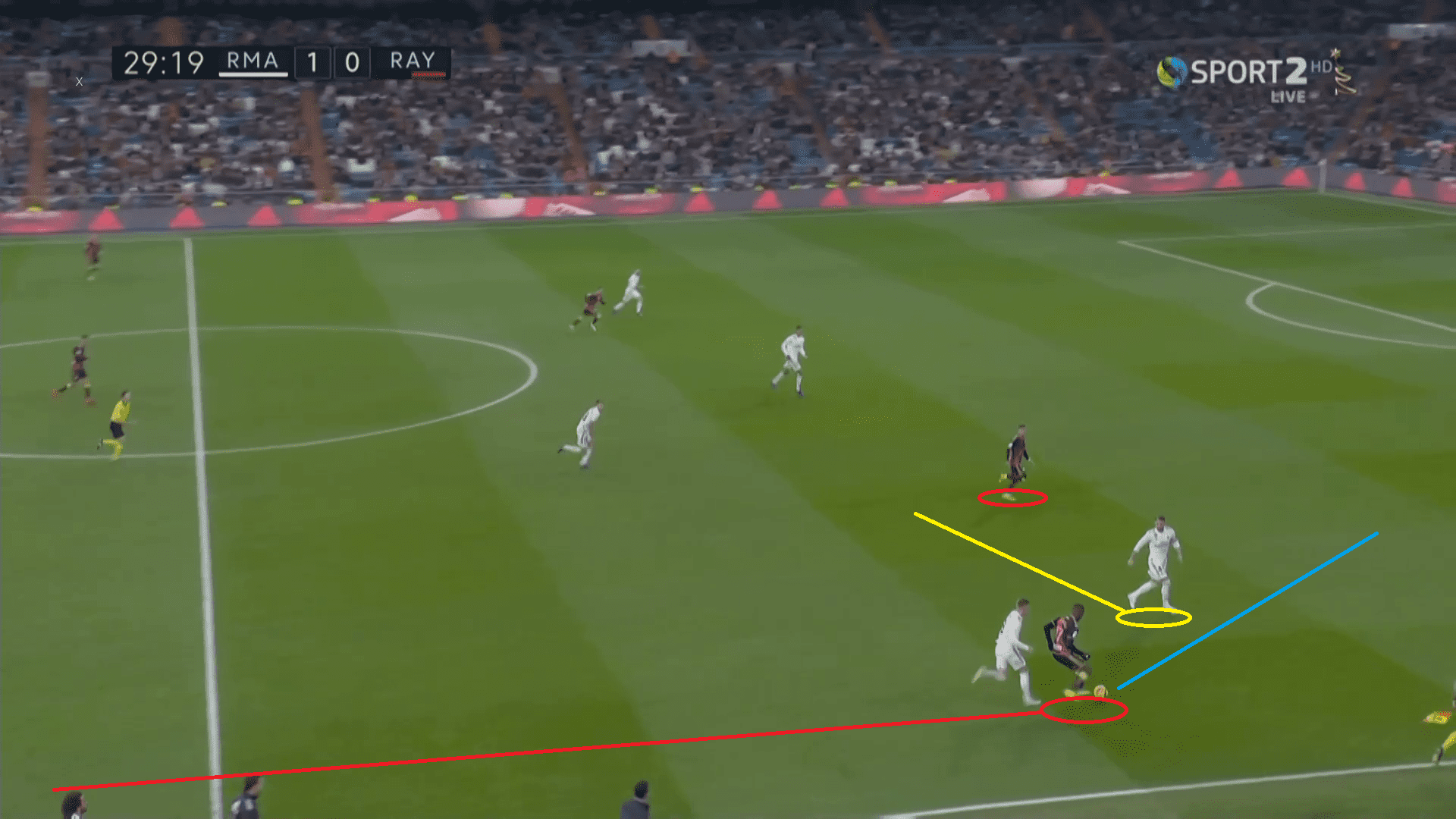 Real Madrid Rayo Vallecano La Liga tactical analysis statistics