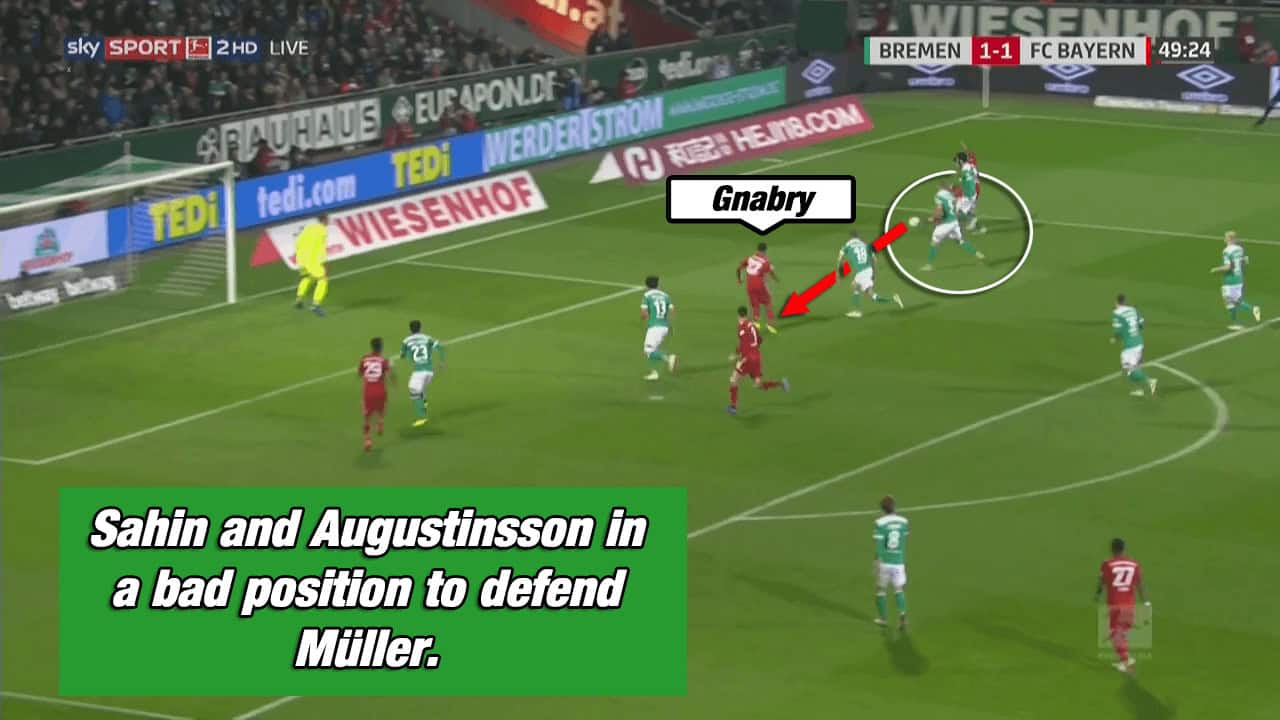 Werder Bremen Bayern Munich Bundesliga Kovac Kohfeldt Tactical Analysis Statistics