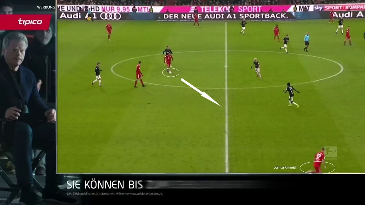 Bayern-Munich-RB-Leipzig-Bundesliga-Tactical-Analysis-Analysis 