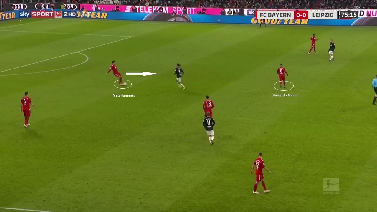 Bayern-Munich-RB-Leipzig-Bundesliga-Tactical-Analysis-Analysis 