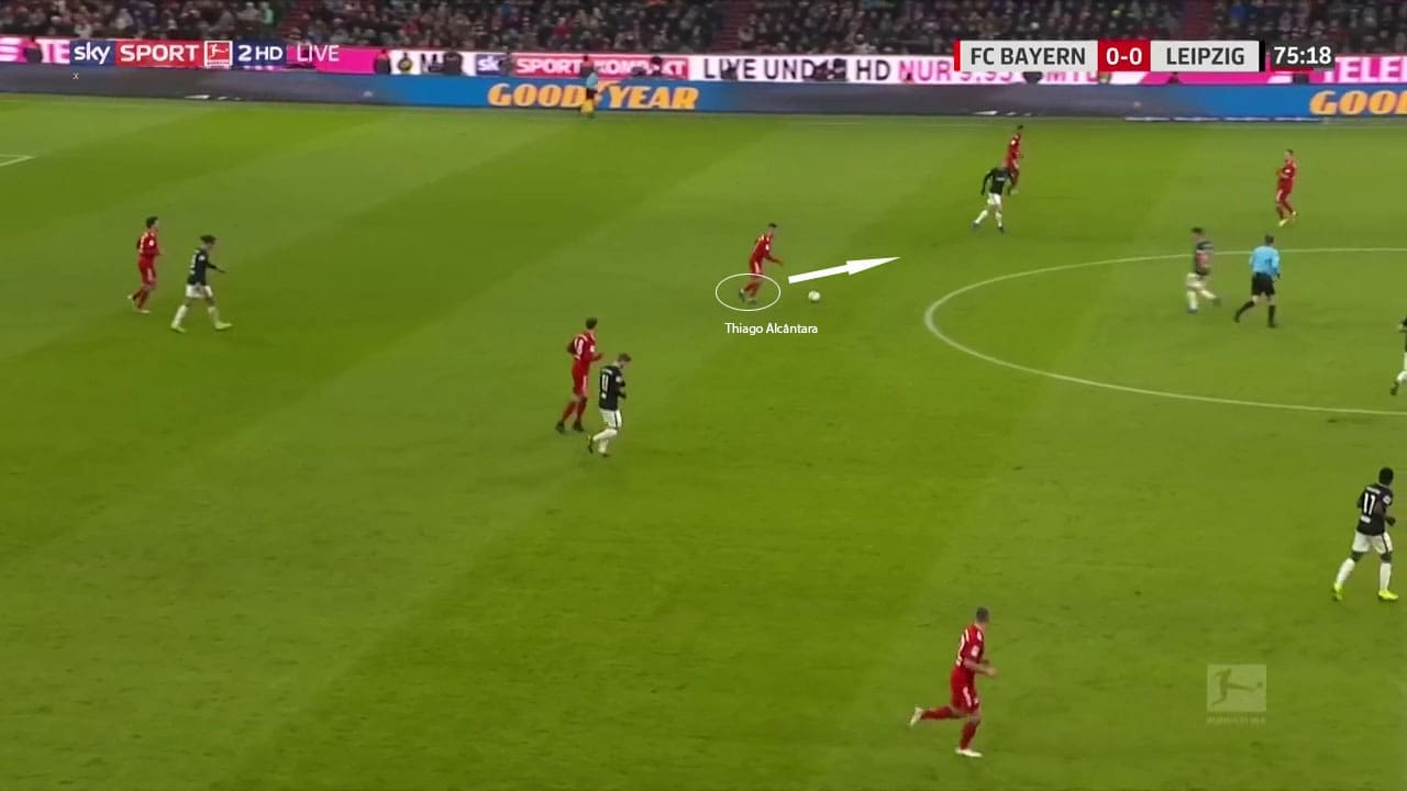 Bayern-Munich-RB-Leipzig-Bundesliga-Tactical-Analysis-Analysis 