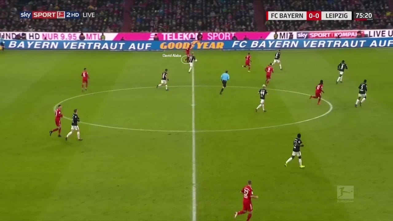 Bayern-Munich-RB-Leipzig-Bundesliga-Tactical-Analysis-Analysis 