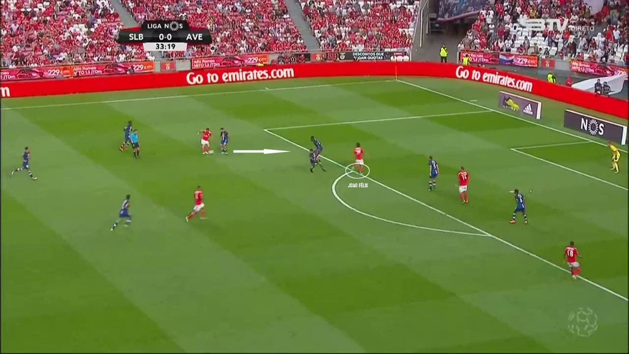 Joao-Felix-Primeira-Liga-Benfica-tactical-analysis