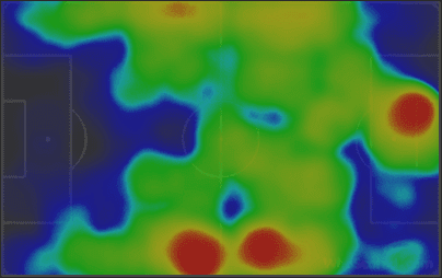 Burnley West Ham Premier League Tactical Analysis Statistics