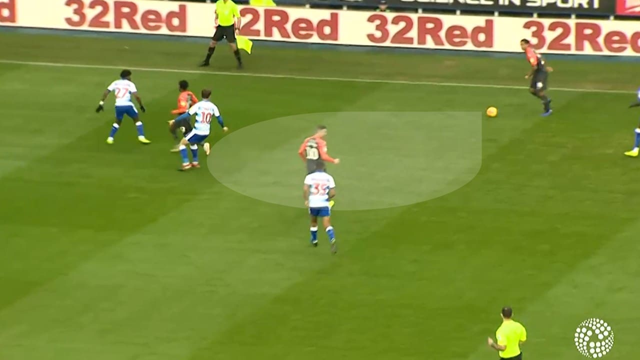 EFL Championship 2018/19: Reading vs Swansea City Tactical Analysis Statistics