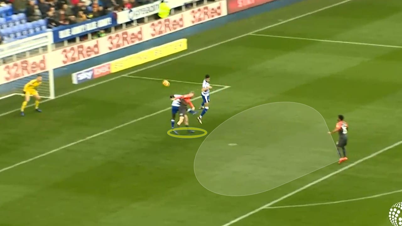 EFL Championship 2018/19: Reading vs Swansea City Tactical Analysis Statistics