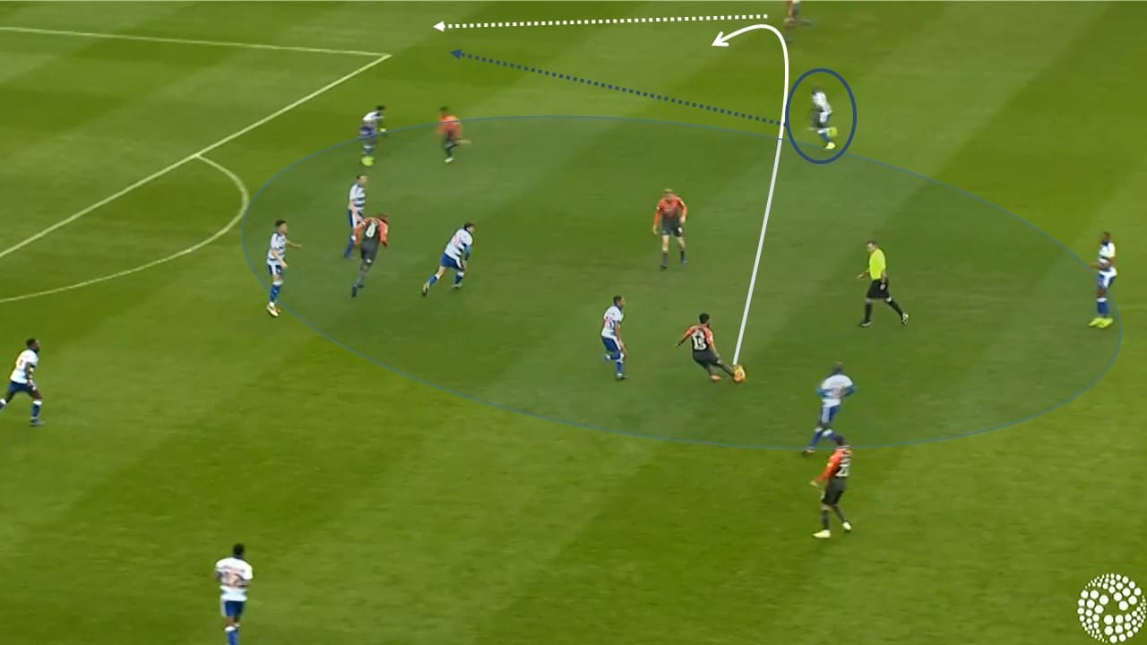 EFL Championship 2018/19: Reading vs Swansea City Tactical Analysis Statistics