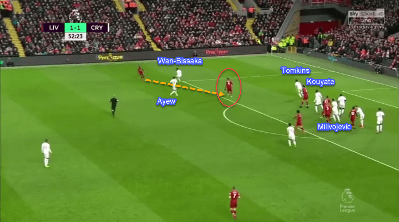 Premier-League-Liverpool-vs-Crystal-Palace-tactical-analysis-statistics