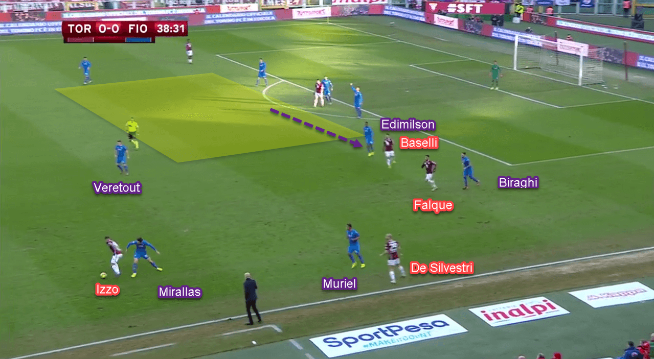 Coppa Italia 2018/19: Torino vs Fiorentina