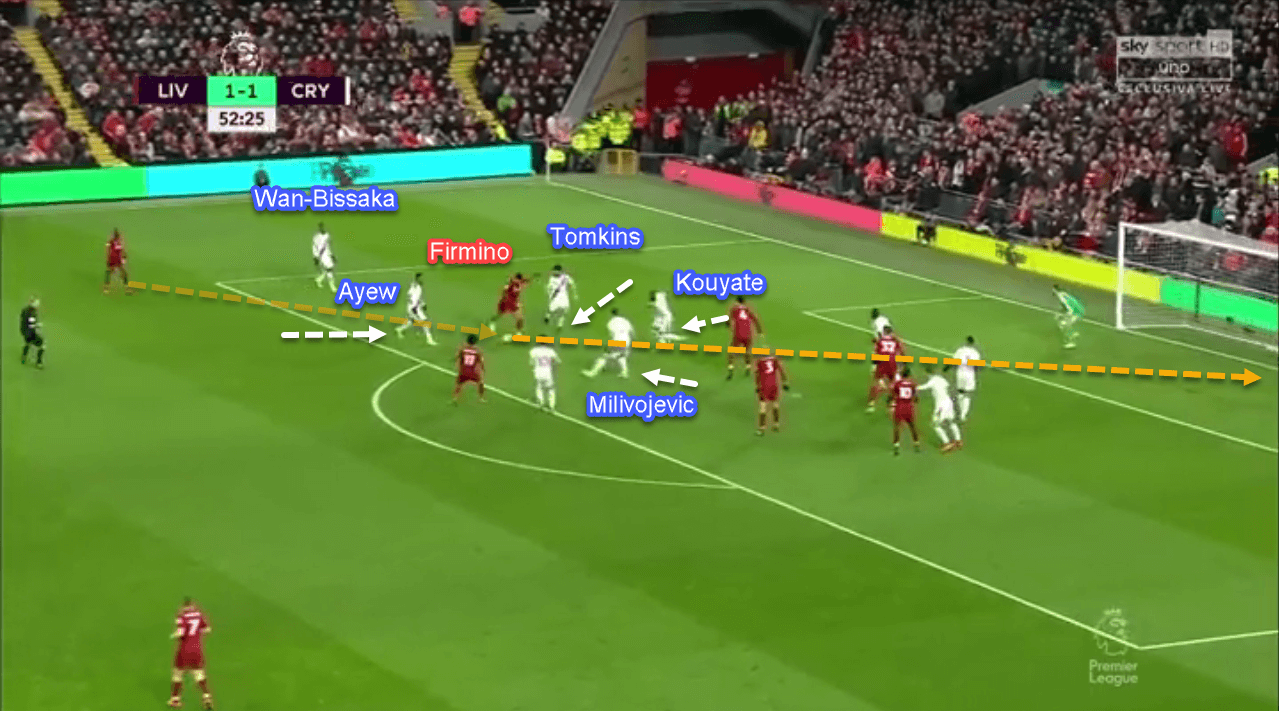 Premier-League-Liverpool-vs-Crystal-Palace-tactical-analysis-statistics