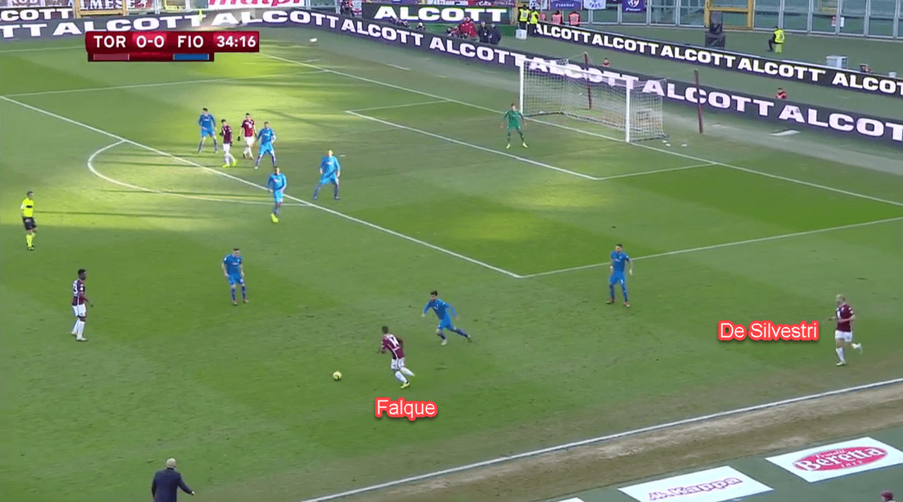 Coppa Italia 2018/19: Torino vs Fiorentina